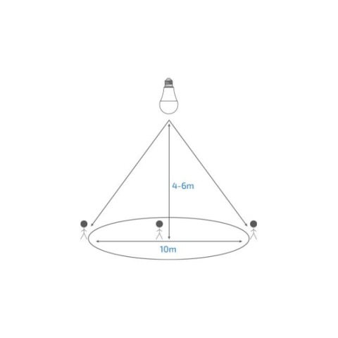 MasterLED E27-es foglalatú 10 W-os, mozgásérzékelős izzó natúr fehér